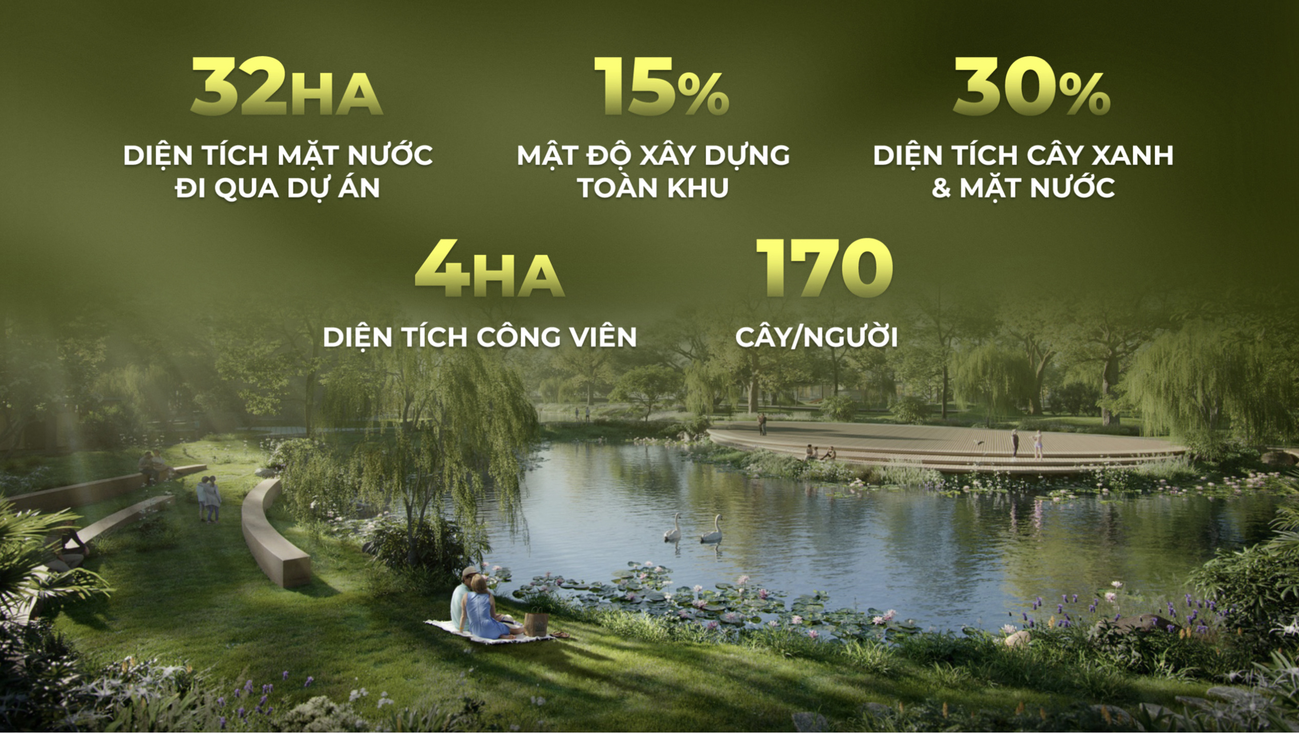 Những thông số đáng chú ý Ecovillage Saigon River